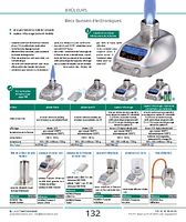 Bec bunsen de sécurité Fuego® avec pédale sans fil