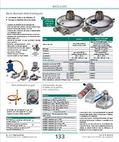 Bec Bunsen infrarouge