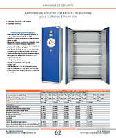 Armoires de sécurité EN14470-1 - 90 minutes pour batteries lithium-ion