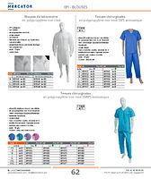 Blouses de laboratoire en polypropylène non tissé