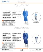 Casaques de chirurgie stériles en polypropylène non tissé SMMMS