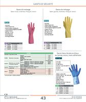 Gants latex bicolores bleus sur jersey coton, main adhérisée