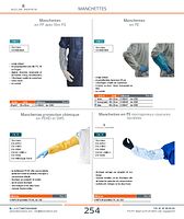 Manchettes en PP avec film PE