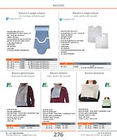 Bavoirs à usage unique en rouleau prédécoupé