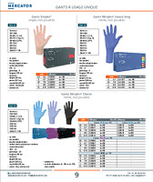 Gants Vinylex® vinyle, non poudrés