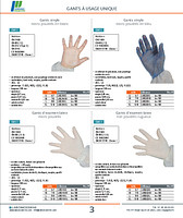 Gants vinyle micro poudrés en bleu