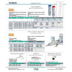 Micro pipeteur pour micropipettes capillaires