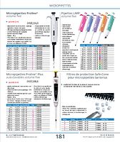 Micropipettes LMR® volume fixe