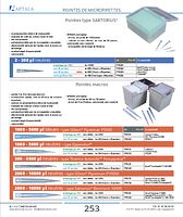 Pointes type SARTORIUS®