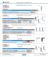 Microtubes 2 ml gradués