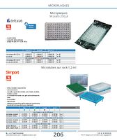 Microplaques 96 puits
