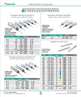 Seringues plastique spéciales FIV stériles par faisceau d'électrons