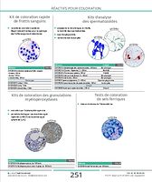 Moti-sperm pour la morphologie des spermatozoïdes