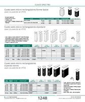 Cuves semi-micro rectangulaires forme basse, parois noires avec couvercle en PTFE