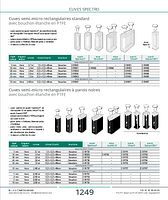 Cuves semi-micro rectangulaires à parois noires avec bouchon étanche en PTFE