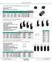Cuves sub-micro rectangulaires avec couvercle en PTFE
