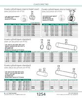 Cuves cylindriques micro trajet court avec bouchon en PTFE