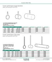 Cuves cylindriques avec tube