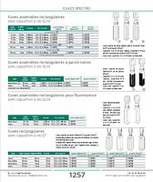 Cuves anaérobies rectangulaires à parois noires avec capuchon à vis GL14 