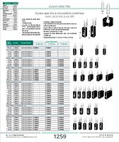 Cuves spectro à circulation continue avec raccords à vis M6 