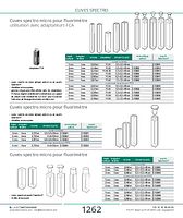 Cuves spectro micro pour fluorimètre avec bouchon, utilisation avec adaptateurs FCA