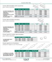 Cuves spectro à circulation, analyse en ligne ou au microscope