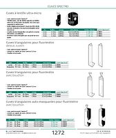 Cuves à lentille ultra-micro