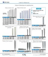 Tubes à hémolyse à fond conique en polystyrène gradués avec rebord