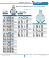 Ballons col rodé / fond rond