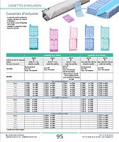 Cassettes d'inclusion à charnière à trous carrés