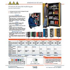 Armoires de sécurité multirisques portes battantes