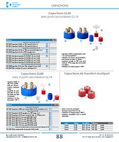 Capuchons GL80 avec 4 ports secondaires GL18 