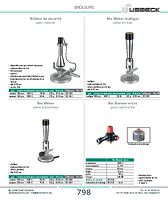 Bec Meker valve à pointeau