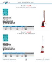 Burettes classe B en verre clair, avec une bouteille