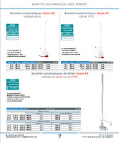 Burettes automatiques classe AS avec robinet en PTFE