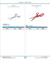 Ciseaux avec bouchon de sécurité