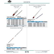Aréomètres normalisés pour le lait 245 mm
