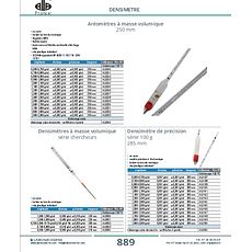 Aréomètres à masse volumique 250 mm