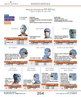 Masques chirurgicaux Type II et IIR avec lien, anti-buée