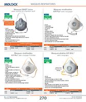 Masques réutilisables AIR PLUS® avec soupape ProValve