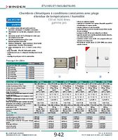 Chambres climatiques à conditions constantes avec plage étendue de températures / humidité 130 et 1600 litres gamme pro