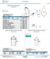 Appareils de filtration de Witt RIN 45/40 