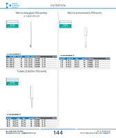 Micro-bougies filtrantes à tube étroit