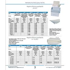 Papiers-filtres qualitatifs plissés