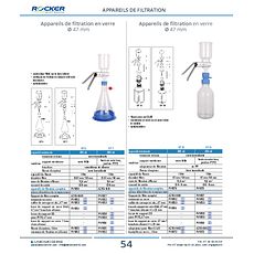 Appareils de filtration en verre Ø 47 mm