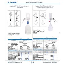Appareil de filtration en verre de 90 mm