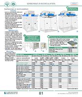 Sorbonnes à recirculation