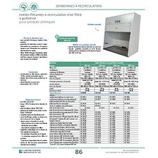 Hottes filtrantes à recirculation d'air filtré à guillotine motorisée pour produits chimiques