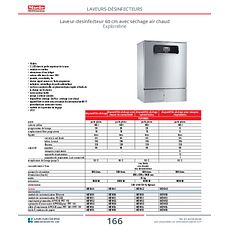 Laveur-desinfecteur 60 cm avec séchage air chaud Exploreline