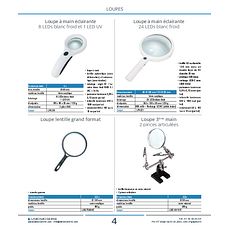Loupe à main éclairante 24 LEDs blanc froid